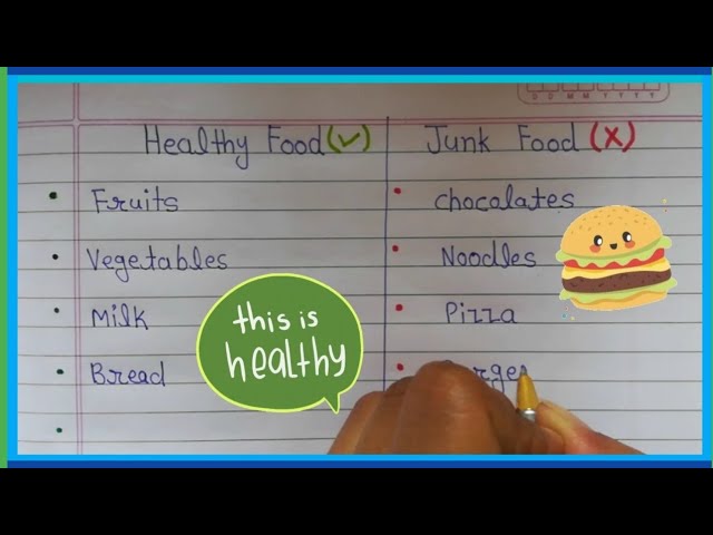 healthy food and junk food for kids / healthy food and junk food name ...